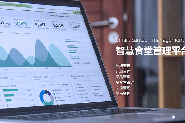 智慧餐飲管理系統開發指南 整合婚慶禮儀服務的核心要點